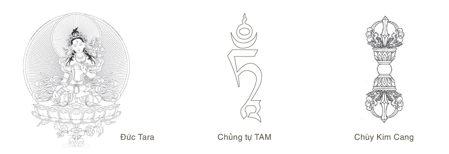 hướng dẫn thực hành white tara